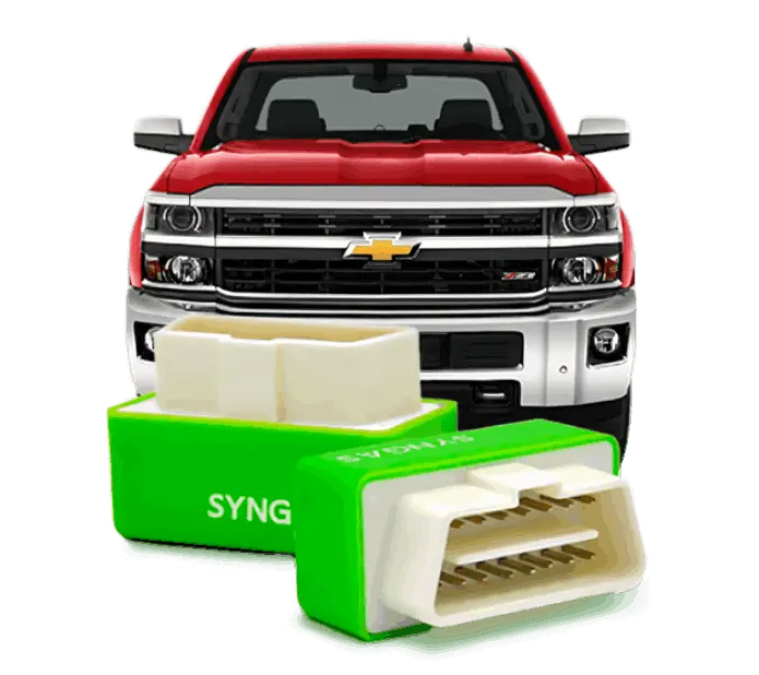 SynGas